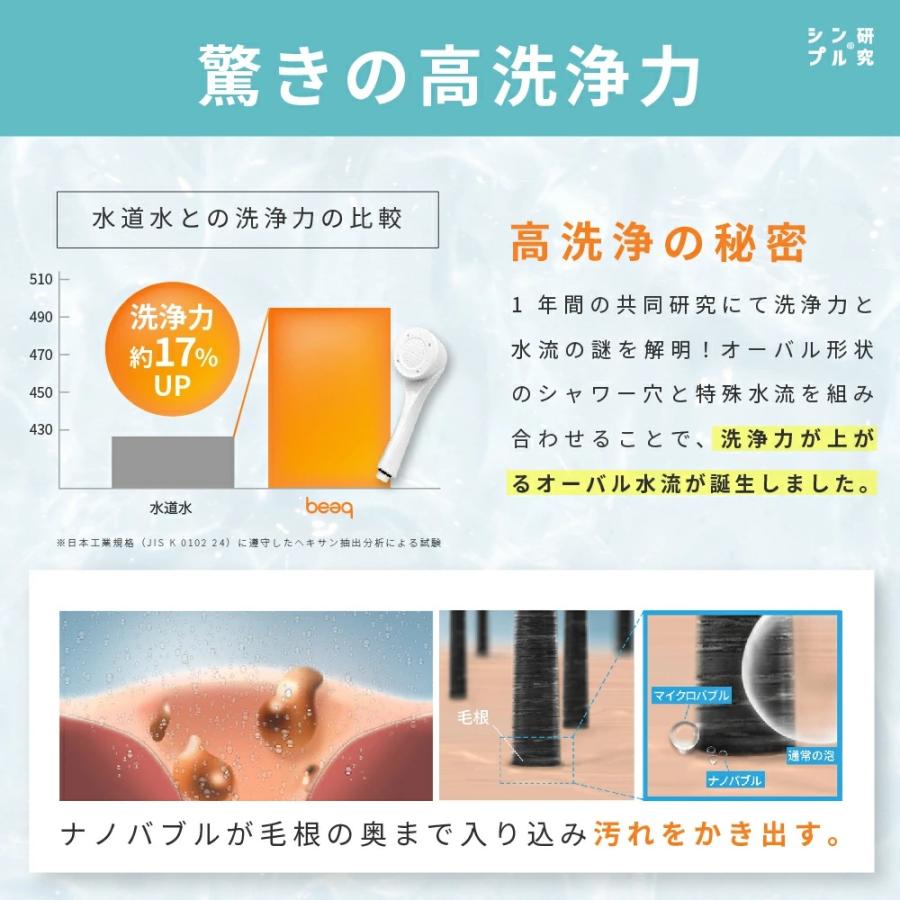 Dream Bank（ドリームバンク） 【 累計 20,000本突破！】勢い洗った感