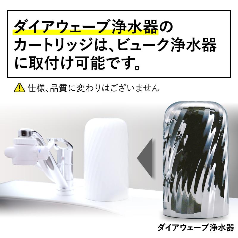ドリームバンク 浄水器 逆流洗浄8年交換不要 ビュークbeaq フッ素 PFAS