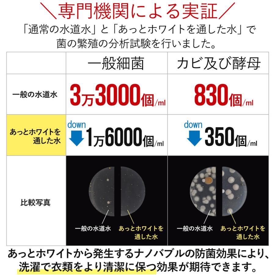 【5,10日15％還元】ナノバブル 洗濯機 マイクロナノバブル 洗濯機用 洗濯ホース ホース ナノバブルアダプター あっとホワイト ドリームバンク 日本製 返品保証｜jousuikidb｜11