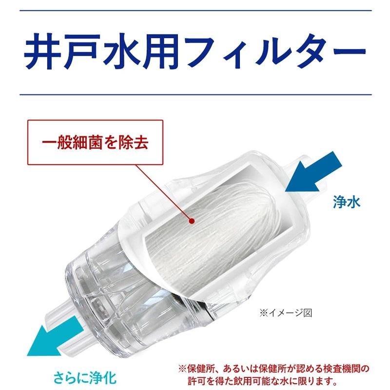 Dream Bank（ドリームバンク） 井戸水 浄水器 ビューク PFAS 除去試験
