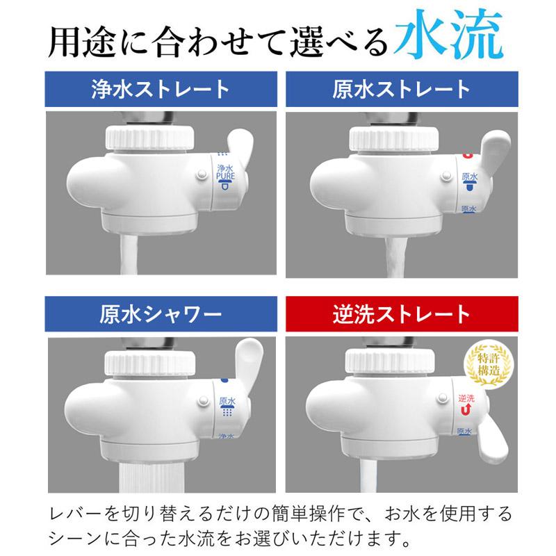 Dream Bank 浄水器 3年間交換不要 100%逆流洗浄 ビューク beaq Dream Bank 浄水器 3年間交換不要 100%逆流洗浄 ビューク beaq