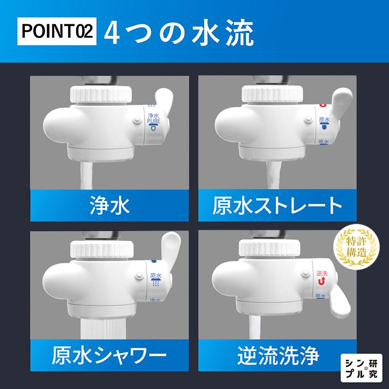 Dream Bank（ドリームバンク） 浄水器 3年間交換不要【逆流洗浄機能