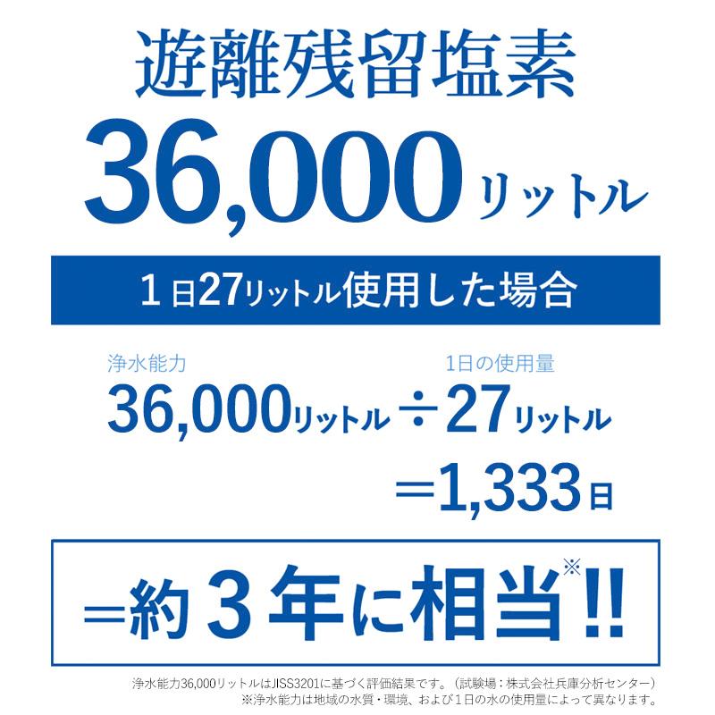 Dream Bank 浄水器 3年間交換不要 100%逆流洗浄 ビューク beaq Dream Bank 浄水器 3年間交換不要 100%逆流洗浄 ビューク beaq