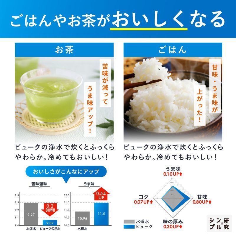 Dream Bank（ドリームバンク） 浄水器 3年間交換不要【逆流洗浄機能