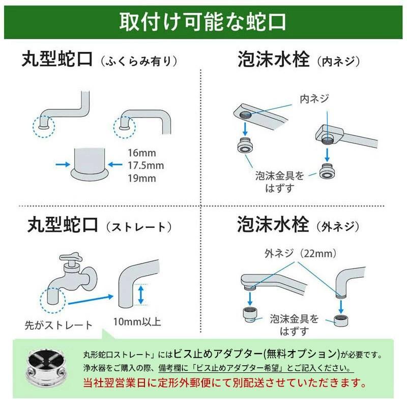 Dream Bank（ドリームバンク） 浄水器 3年間交換不要【逆流洗浄機能