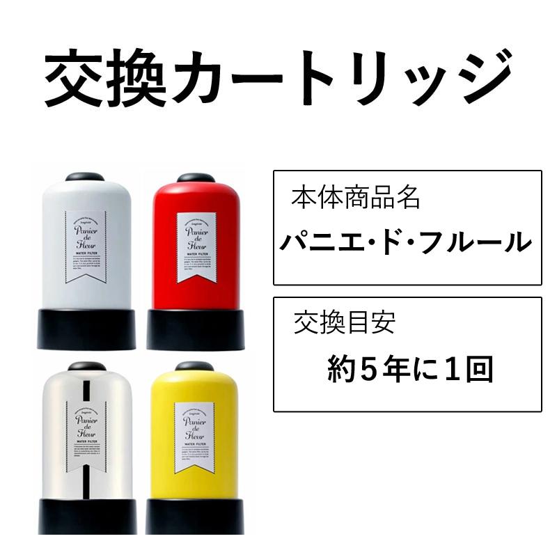 交換カートリッジ パニエ ド フルール 長寿命 浄水器 約9年カートリッジ交換不要小型 浄水器 浄水 家庭用 据え置き型 蛇口 直結 型浄水器 活性炭 カートリッジ Padofu2koukan 国産浄水器 製造直販 Dream Bank 通販 Yahoo ショッピング