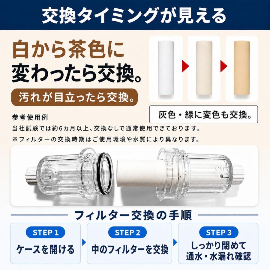 Dream Bank（ドリームバンク） ビューク 浄水器 交換用プレフィルター