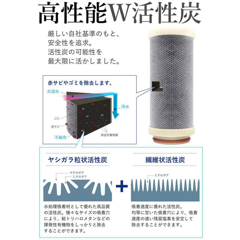 Dream Bank 浄水器 8年間交換不要 100%逆流洗浄 ビューク beaq Dream Bank 浄水器 8年間交換不要 100%逆流洗浄 ビューク beaq