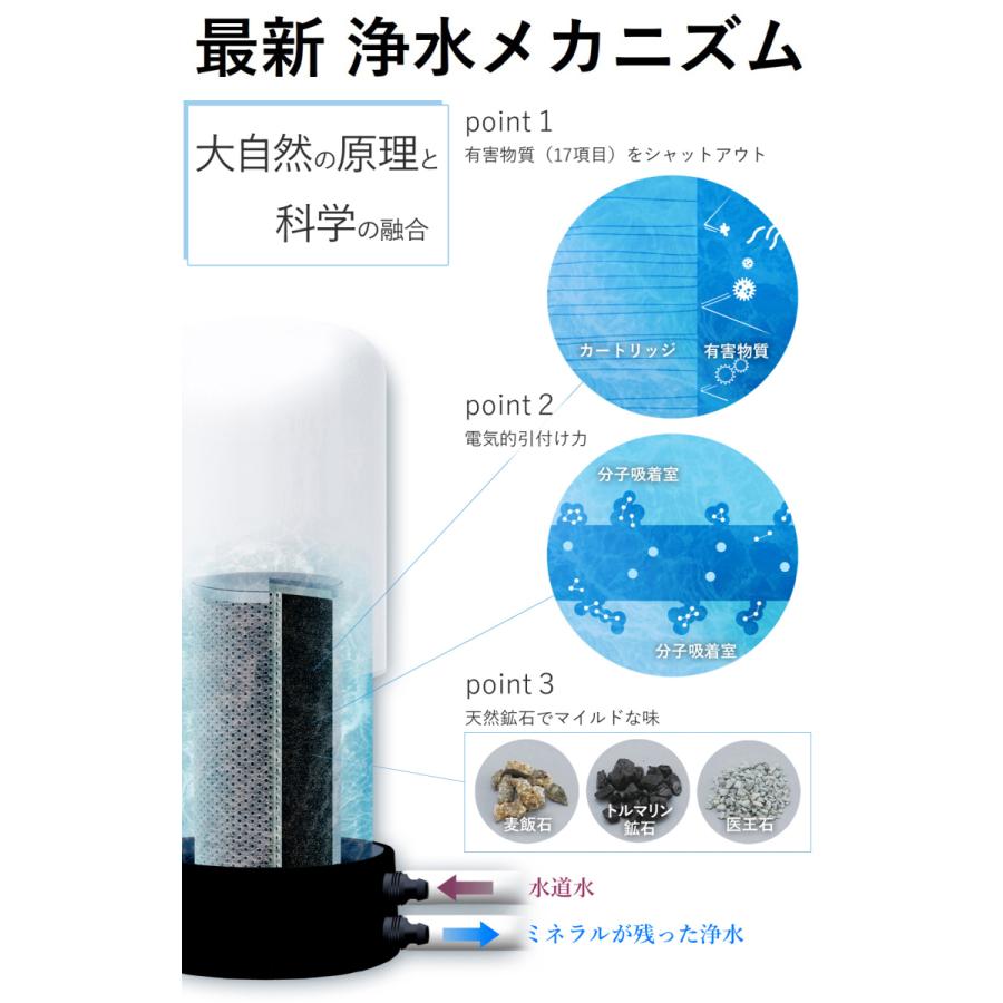 浄水器 据置型浄水器 9年交換不要 17項目除去 日本製 据置型 レビュー投稿で2年間保証 カートリッジ 送料無料 ロングライフ 水 活性炭 整水器 塩素除去/00000148 :super-longlife-jousuiki-y:国産浄水器・製造直販 Dream Bank - 通販 - Yahoo!ショッピング 浄水器 据置型浄水器 9年交換不要 17項目除去 日本製 据置型 レビュー投稿で2年間保証 カートリッジ 送料無料 ロングライフ 水 活性炭 整水器 塩素除去/00000148 :super-longlife-jousuiki-y:国産浄水器・製造直販 Dream Bank - 通販 - Yahoo!ショッピング