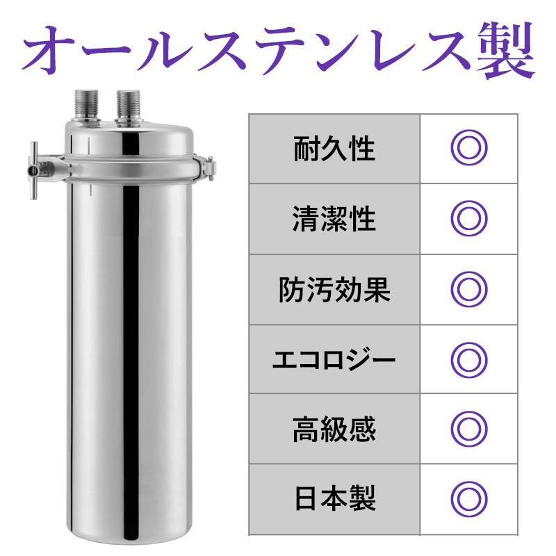 ドリームバンク 浄水器 逆流洗浄8年交換不要 ビュークbeaq フッ素 PFAS Amazon | ドリームバンク 浄水器 8年 カートリッジ 交換不要