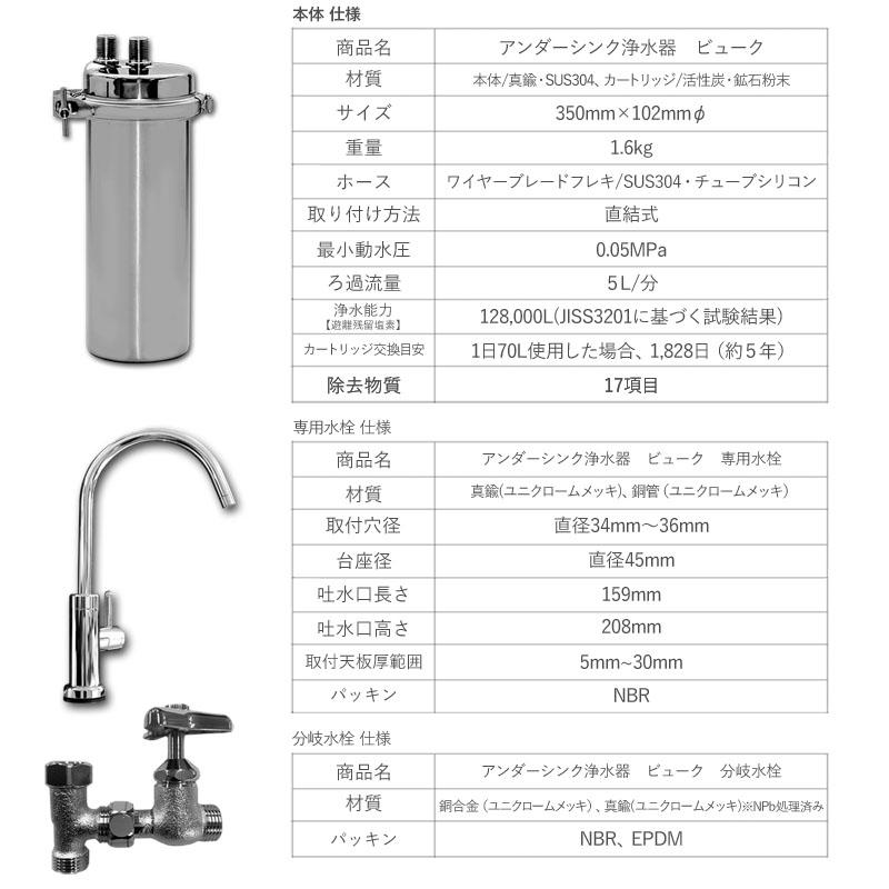Dream Bank アンダーシンク浄水器 専用水栓付 5年間 カートリッジ 交換