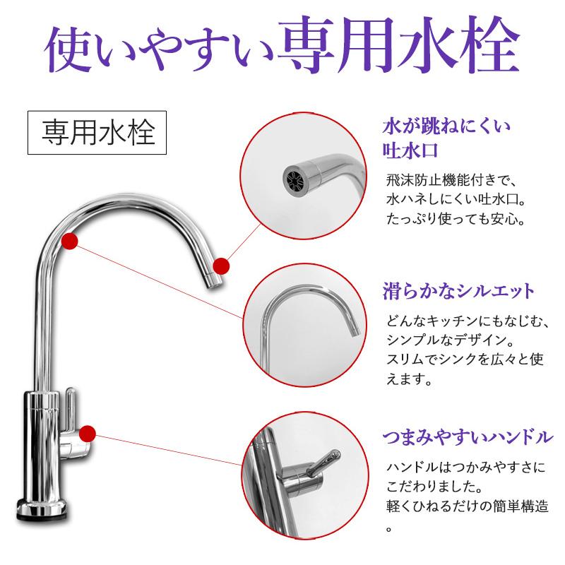 PlanBee 浄水フィルター PFAS除去 ハイグレードタイプ PlanBee 浄水フィルター PFAS除去 ハイグレードタイプ プラン