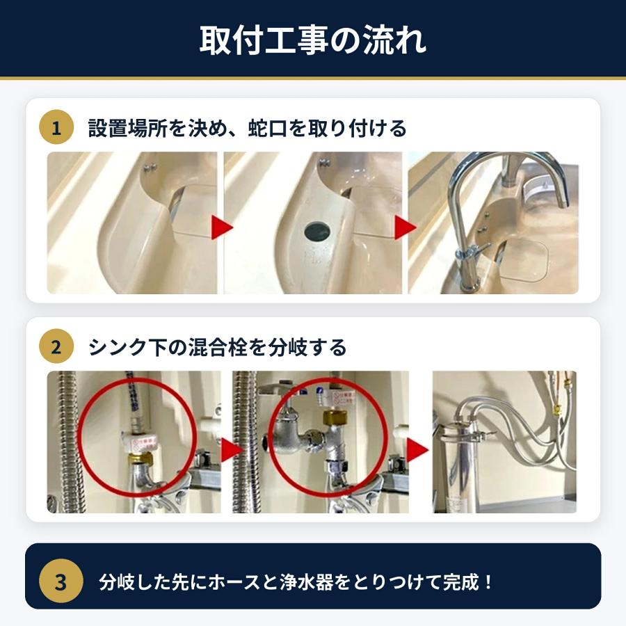 Dream Bank（ドリームバンク） アンダーシンク浄水器 専用水栓付 5年間