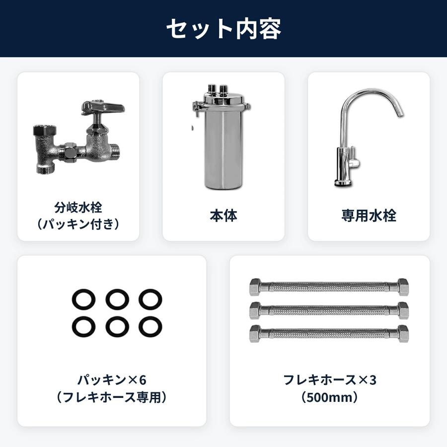 Dream Bank（ドリームバンク） アンダーシンク浄水器 専用水栓付 5年間