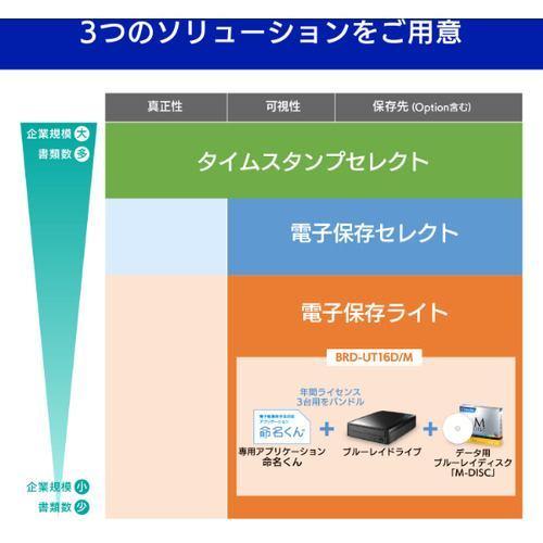 アイ・オー・データ機器 BRD-UT16D 電子帳簿保存用外付ブルーレイディスクドライブ ブラックBRDUT16D USB DISC BD Gen Standard 1層 2層 ×8 3層 BDXL