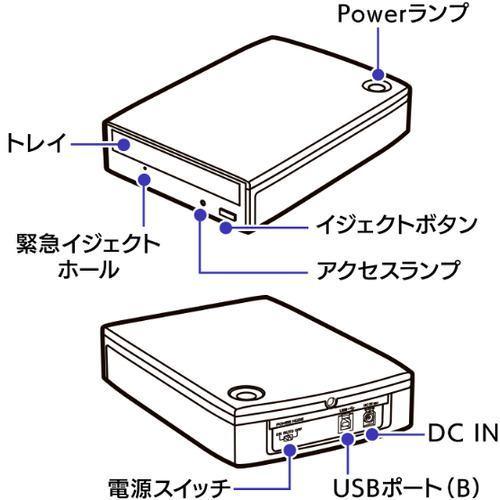 アイ・オー・データ機器 BRD-UT16D 電子帳簿保存用外付ブルーレイディスクドライブ ブラックBRDUT16D USB DISC BD Gen Standard 1層 2層 ×8 3層 BDXL
