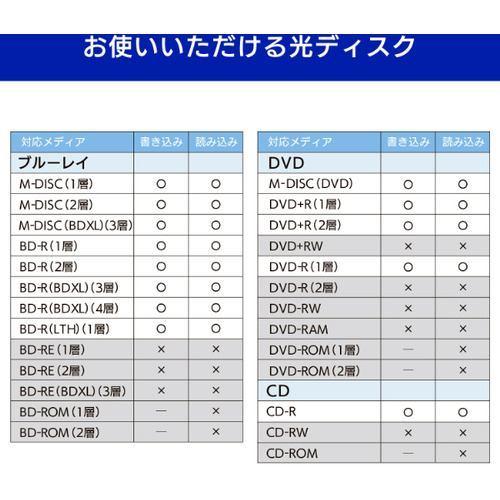 アイ・オー・データ機器 BRD-UT16D 電子帳簿保存用外付ブルーレイディスクドライブ ブラックBRDUT16D USB DISC BD Gen Standard 1層 2層 ×8 3層 BDXL