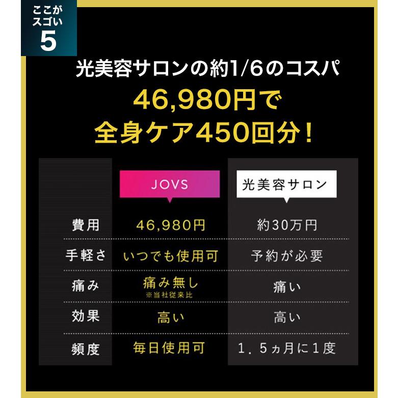 JOVS 公式 Dora 脱毛器 ランキング1位 SRモード搭載 最新型 A366 JOVS 公式 Dora 脱毛器 ランキング1位 SRモード搭載 最新型 A366
