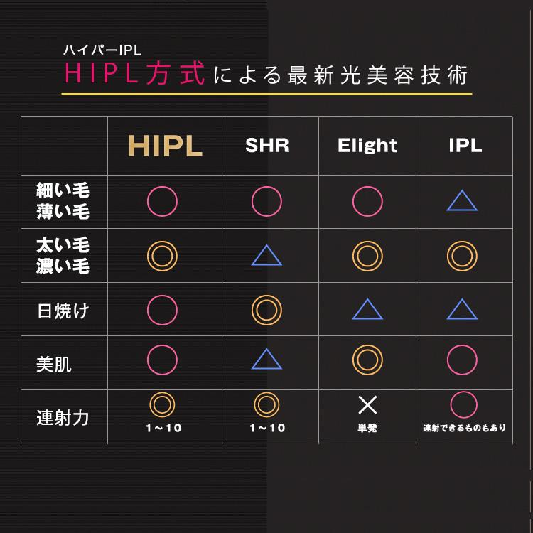 B201 JOVS Dora A366 ジョブズ ドラ Dora - JOVS