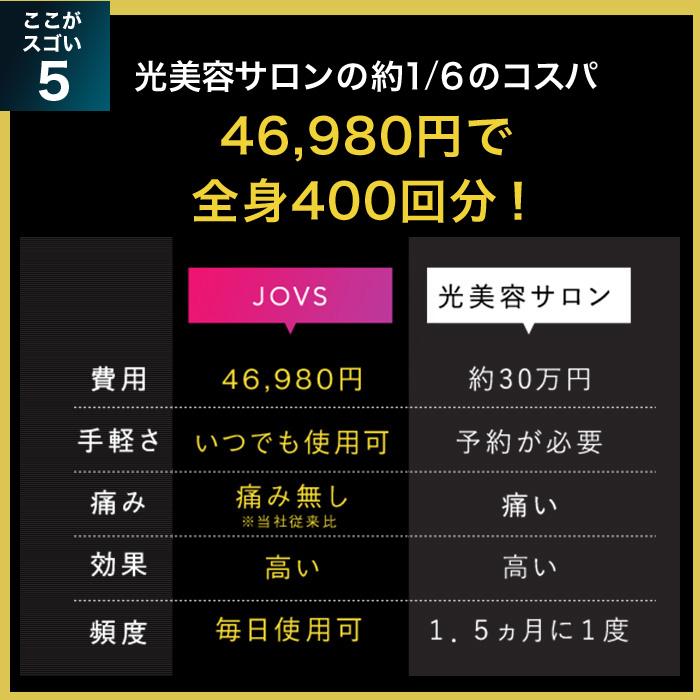 JOVS Dora J847モデル ピュアホワイト シリーズ265万台超 次世代 JOVS Dora J847モデル ピュアホワイト シリーズ265万台超 次世代