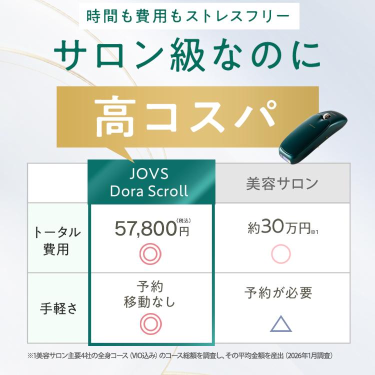 JOVS（ジョブズ） 公式 2026年最新型【2/15(日)までクーポンで49,910円