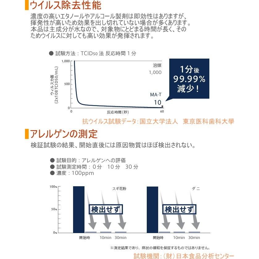 A2Care スプレータイプ 100ml 細菌 カビ 除菌 抑制 消臭 無刺激 a2care エーツーケア　A2ケア｜joy-island｜04