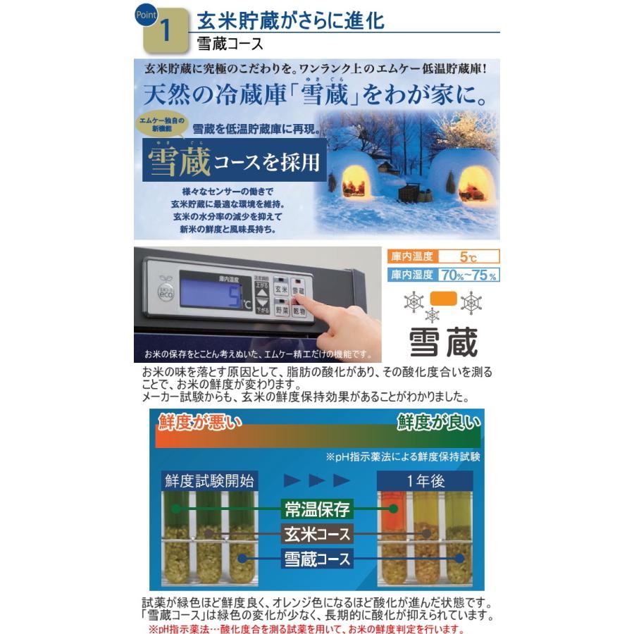 数量限定品 味の新鮮蔵 エムケー精工の低温貯蔵庫 7.5俵 15袋タイプ