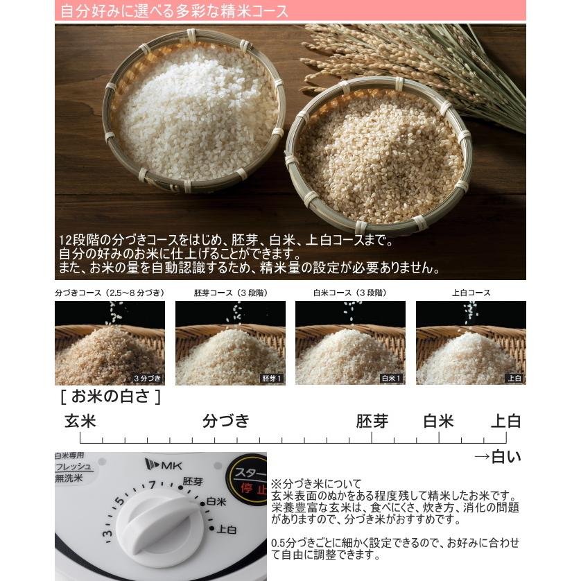 エムケー精工 精米器 エムケー精工の家庭用小型精米機 新型COPON エムケー精工 精米器 エムケー精工の家庭用小型精米機 新型COPON