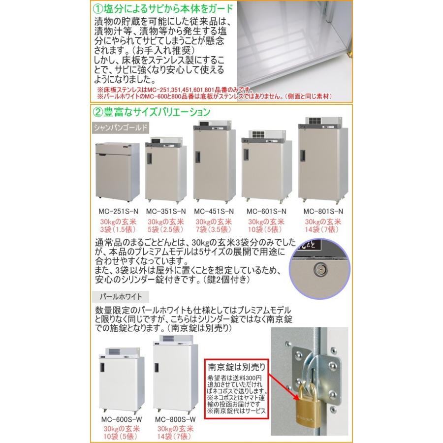 エムケー精工 保冷庫 数量限定 エムケー精工の保冷庫 まるごとどんと 5