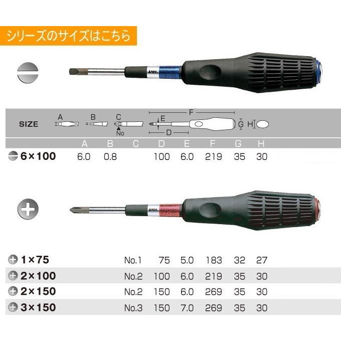 ANEX ビスブレーカードライバー 1×75 No3960_1×75 日本製 ねじ ANEX ビスブレーカードライバー 1×75 No3960_1×75 日本製 ねじ