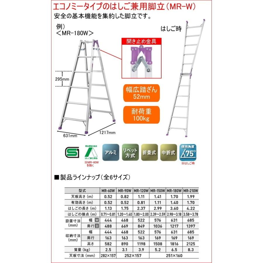 ALINCO（アルインコ） はしご兼用脚立 エコノミータイプ 有効高さ0.81m 