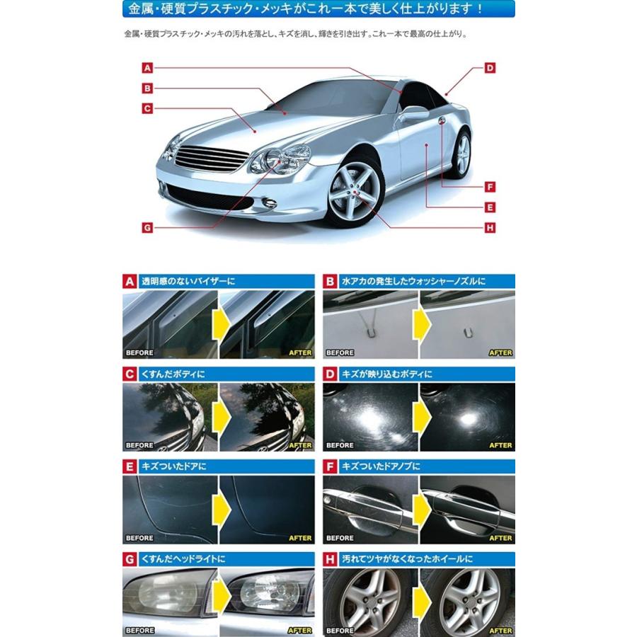 ルックス 180ml 1184 日本製 スプレー 泡タイプ 表面仕上げ剤 汚れ落とし キズ消し ツヤ出し 車 自動車 オートバイ 自転車 Simizu Joyアイランド 通販 Yahoo ショッピング