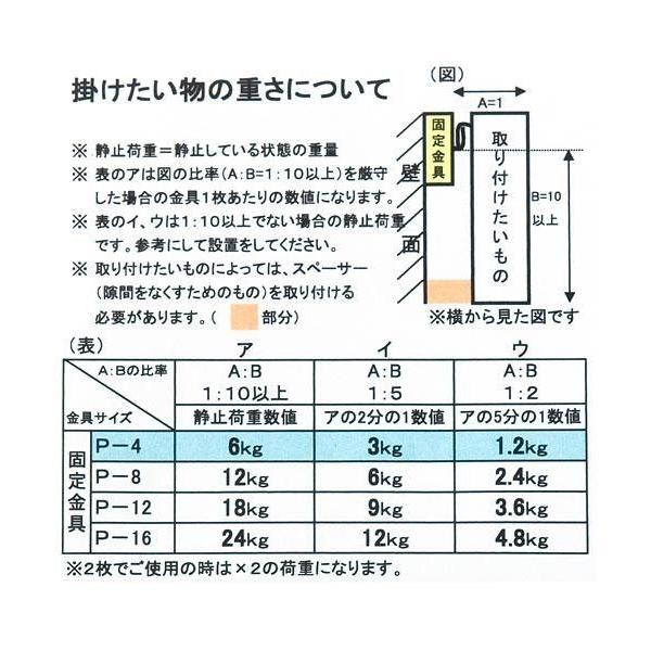 壁美人 石膏ボード用固定金具 P-4金具白セット 2枚入り P-4SHW 壁面