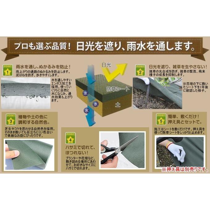 日本マタイ 草よけシートナチュラル モスグリーン 1m×20mロール 防草