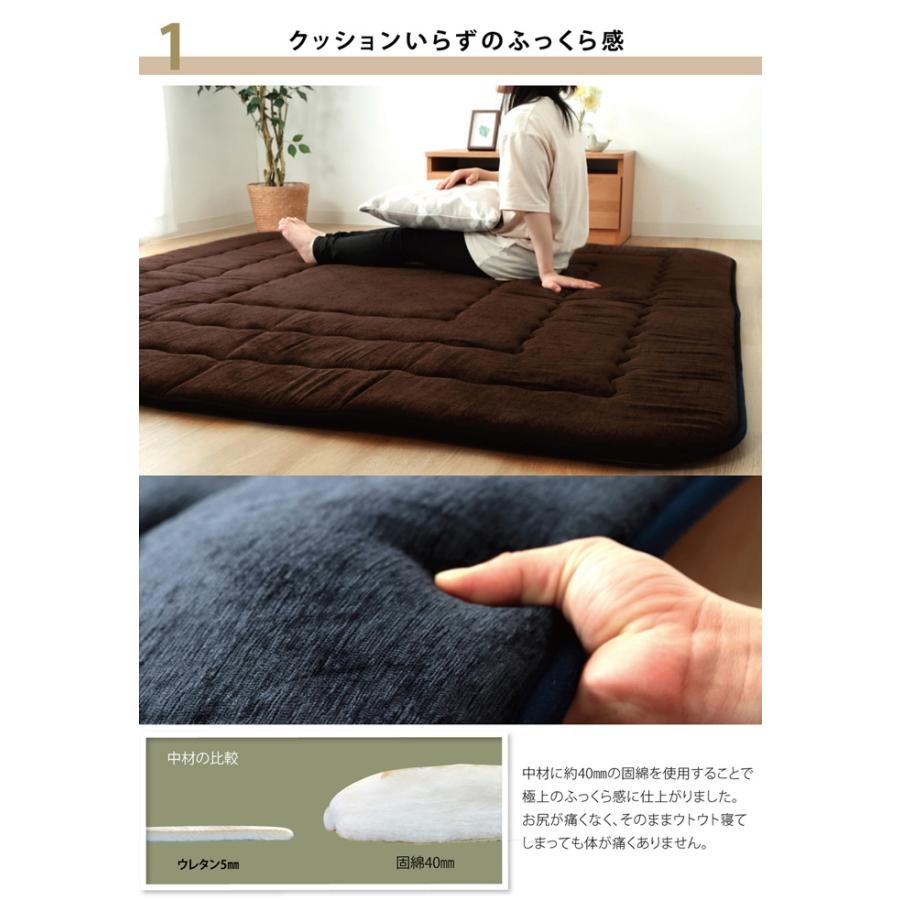 日本製のこたつ用敷布団 モデルノ 撥水加工タイプ 正方形 190×190cm 送料無料 日本製 おしゃれ こたつ敷き 保温 あったか 洗濯不可