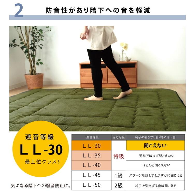 日本製のこたつ用敷布団 モデルノ 撥水加工タイプ 正方形 190×190cm 送料無料 日本製 おしゃれ こたつ敷き 保温 あったか 洗濯不可