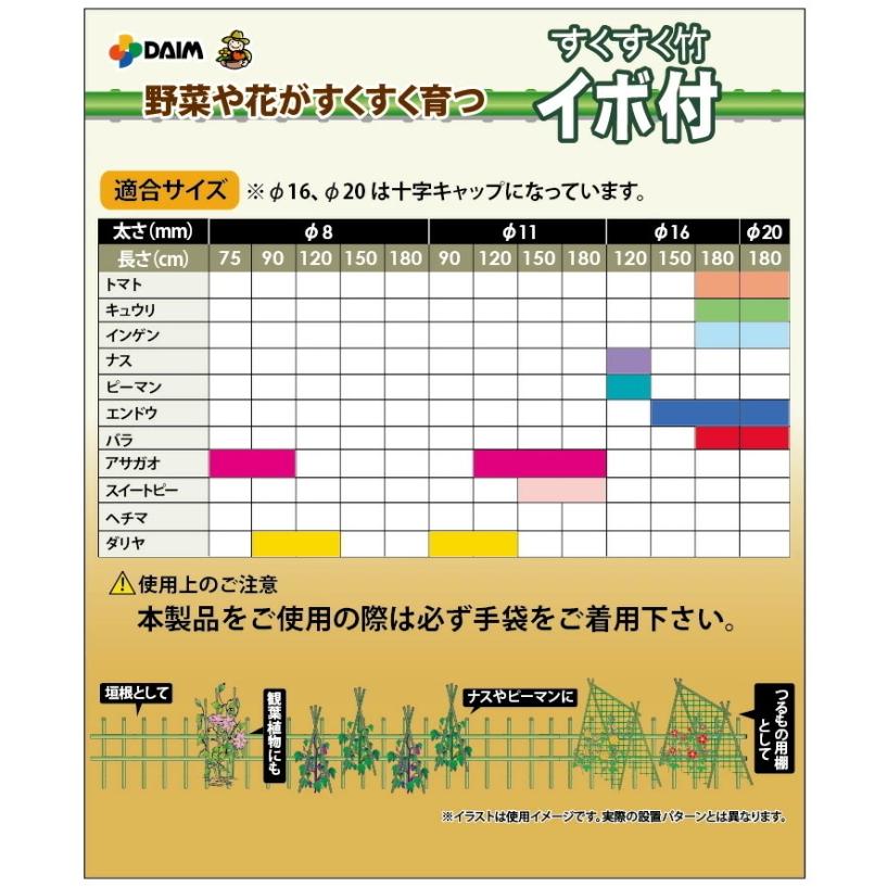 すくすく竹 イボ付 外径11mm×長さ900mm 100本入 園芸 園芸小物 菜園 農業用資材 支柱 園芸支柱 栽培 畑 農業 果物 野菜 ケース出荷｜joy-island｜02