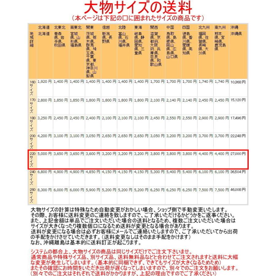 トマト用支柱 外径14mm×長さ1800mm 25本入 園芸 菜園 農業用資材 支柱 栽培 畑 果物 野菜 トマト ミニトマト らせん型 ケース出荷_2