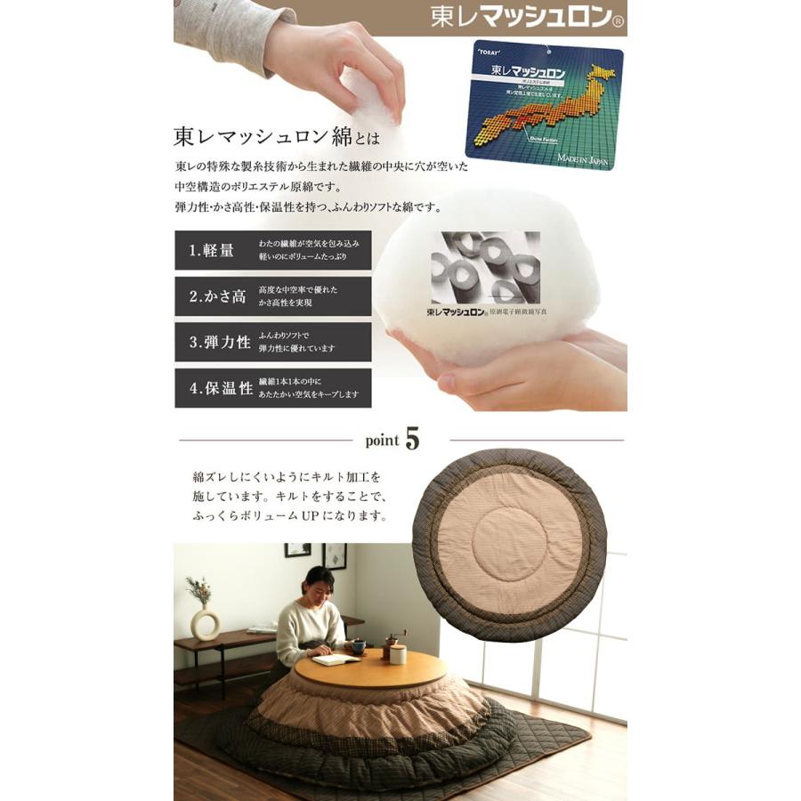 和モダンのこたつ用掛布団 ゆかり 円形 225cm丸 送料無料 日本製 円形