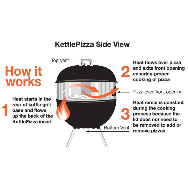 Weber 【輸入品】10台限定【アメリカ製】KPD-22 ケトルピザ デラックスキット KettlePizza Deluxe Kit for 18.5-Inch and 22.5-Inch Kettle Grills Inch