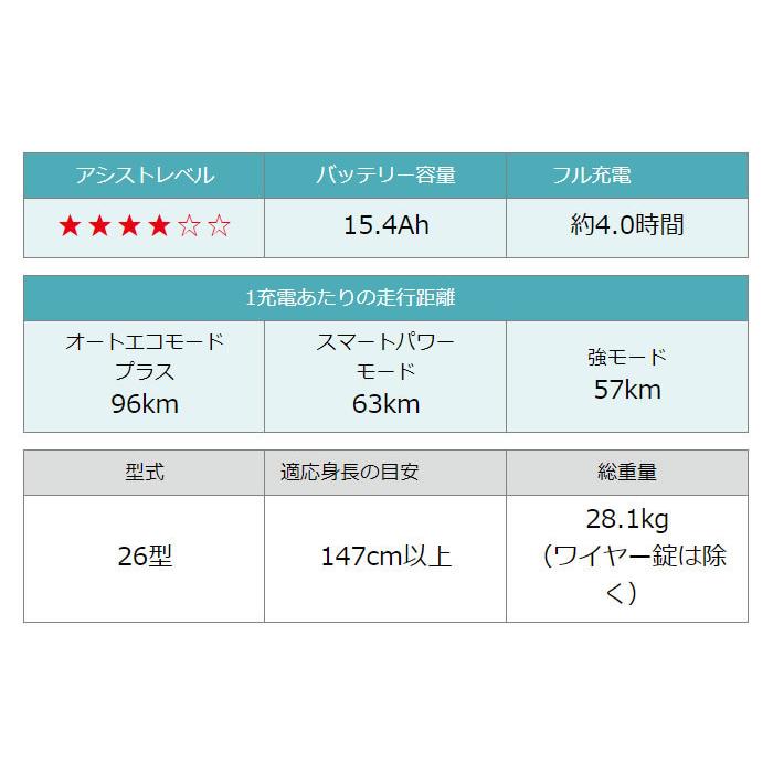 ヤマハ パスアミ PAS Ami 26インチ PA26A 2023年モデル 電動アシスト自転車｜joy｜06