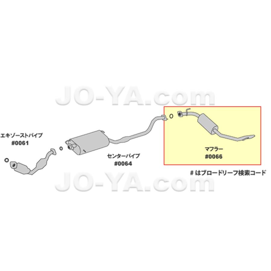 日産セレナ適合オールステンレス製マフラー
