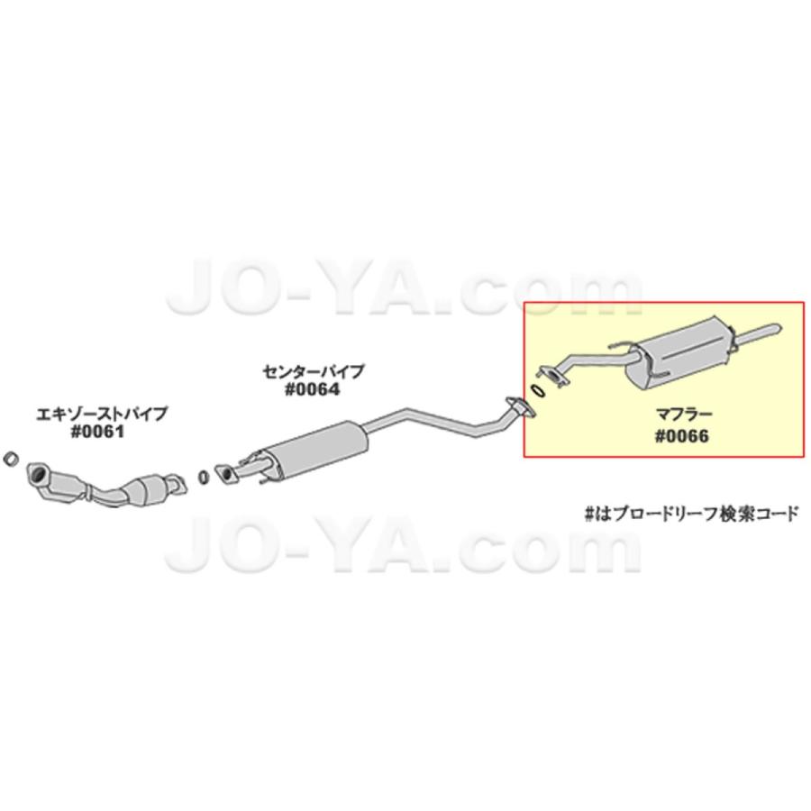 HST 027-83 NISSAN ( ニッサン ) ブルーバードシルフィ オール