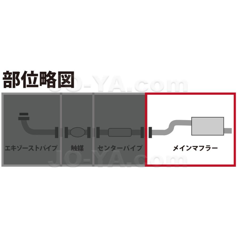 HST 029-64 SUBARU ( スバル ) ヴィヴィオ オールステンレスマフラー