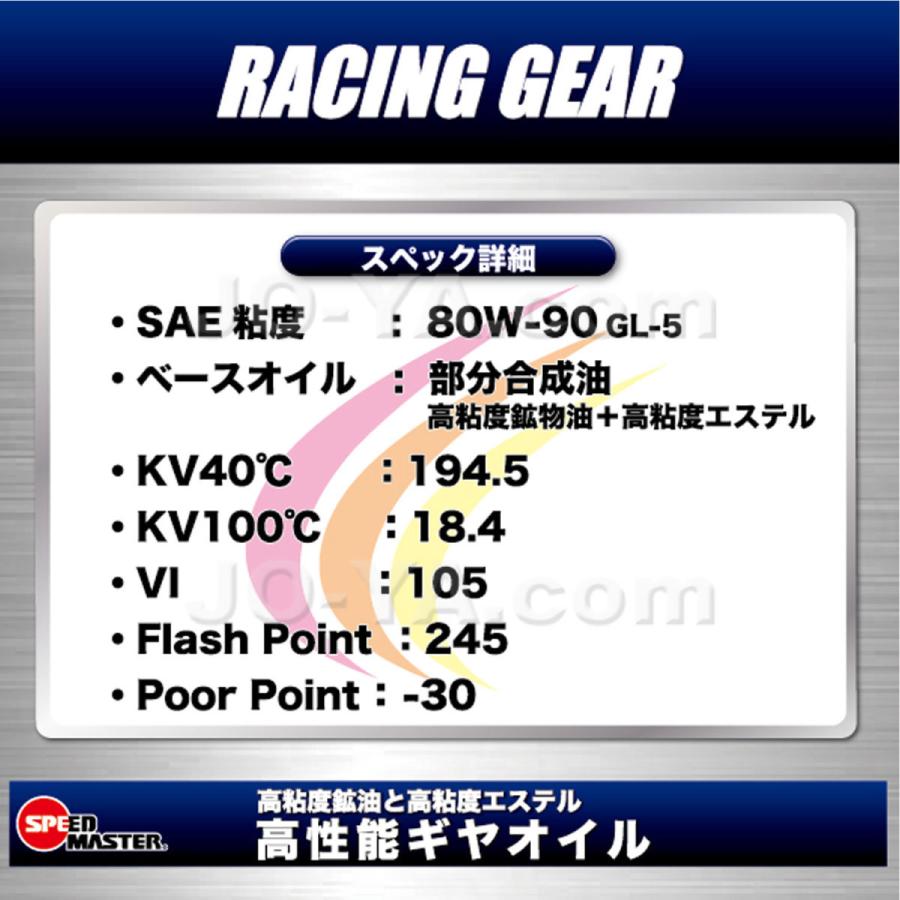 SPEED MASTER ( スピードマスター ) ギヤオイル RACING GEAR ( レーシングギヤ ) 80W-90 GL-5 高性能レーシング耐熱ギヤオイル 20L｜joyacom｜02