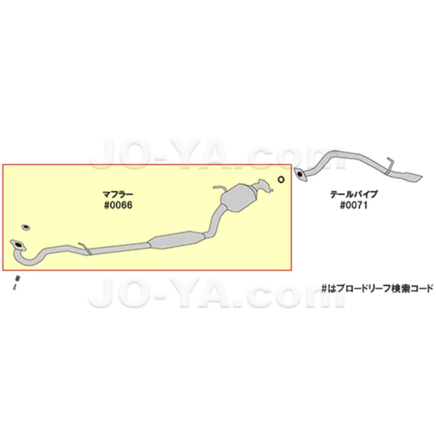 専用ページです！ 1pc スラスト自動調心ころ軸受 29228 29229 29230 29232 29234 29236