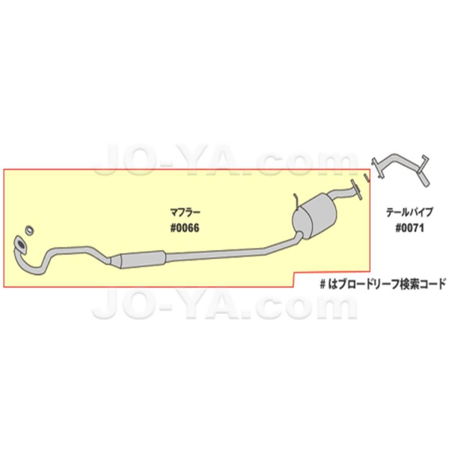 HST 055-193 DAIHATSU ( ダイハツ ) タント ミラ ムーヴ オール