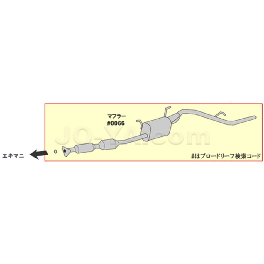 HST 055-201C DAIHATSU ( ダイハツ ) ハイゼット オール