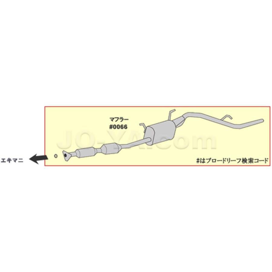 HST 055-205C DAIHATSU ( ダイハツ ) ハイゼット オールステンレス