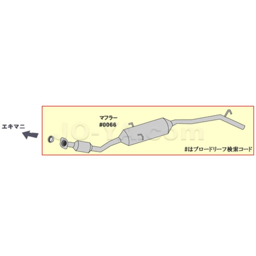 HST 055-213C DAIHATSU ( ダイハツ ) ハイゼットトラック オール